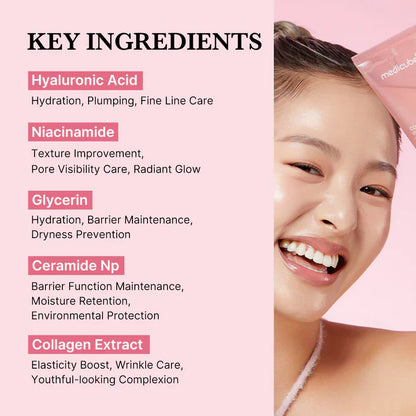 Collagen Night Mask