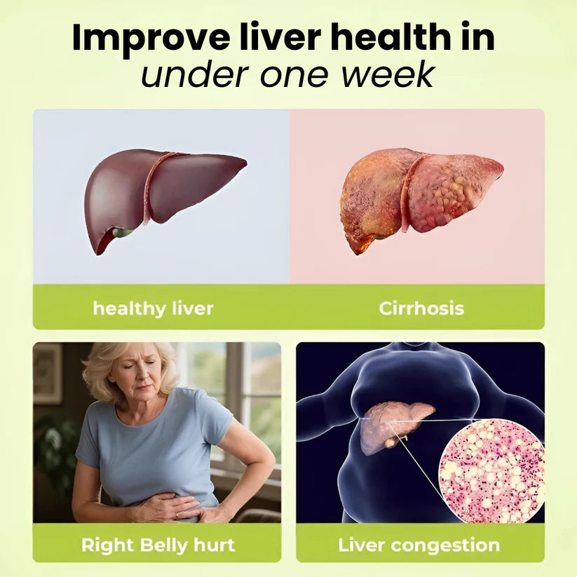 Milk Thistle Liver Detox™